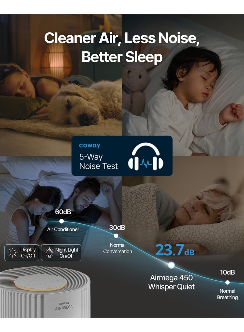 COWAY AM450 Air Purifier for Large Rooms & Whole Home up to 3,285 ft² | True HEPA Filter for Smoke, Allergens, Pet Dander & Odours | PM1, PM2.5, PM10 Air Quality Monitor | AQI | 2 Year Warranty | Beige - Image 5